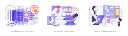 Healthcare Robotics Innovation abstract concept vector illustrations.のイラスト素材