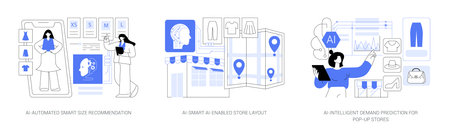 AI Solutions for Fashion Retail abstract concept vector illustrations.