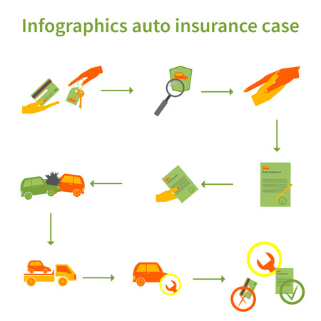 Infographics auto insurance case: accident two cars, insurance cars, plastic card, Car symbol, the conclusion of the insurance contract.のイラスト素材