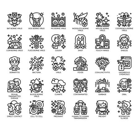 Set of Virus transmission thin line and pixel perfect icons for any web and app project.の写真素材