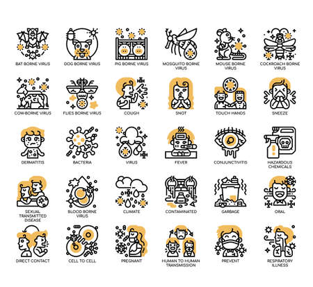 Set of Virus transmission thin line and pixel perfect icons for any web and app project.の写真素材