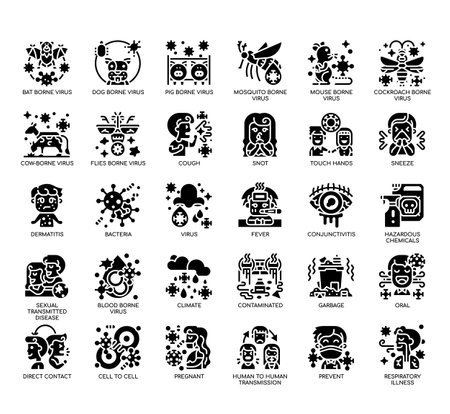 Set of Virus transmission thin line and pixel perfect icons for any web and app project.の写真素材