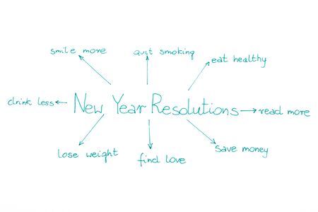 New years resolutions written on white sheet of paper, goal for new yearの写真素材