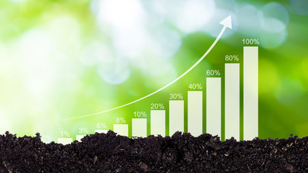 Soil surface with growth graph exponentially rapidly from 0 percent to 100 percent sales in short period of business success strategy and planning concept.の写真素材