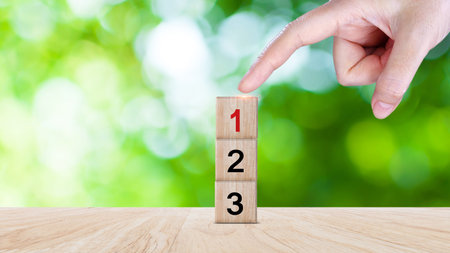 Task priority and management concept, The order of priority in any activity, Set work priority,...