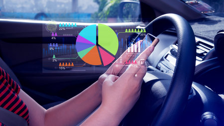 Market research and marketing analysis with Ai technology. customer surveys and statistics. analysts...