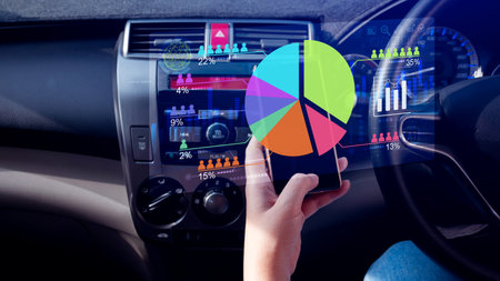 Market research and marketing analysis with Ai technology. customer surveys and statistics. analysts touch on pie charts and graphs, financial growth graph chart report, Business planningの写真素材