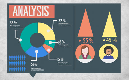 Analysis Analytic Marketing Sharing Graph Diagram Concept