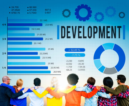 Development Improvemen Success Change Goal Concept