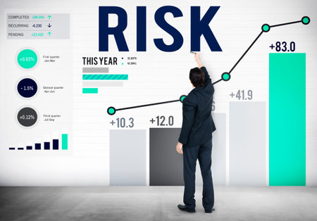 Risk Management Business Investment Unsteady Concept