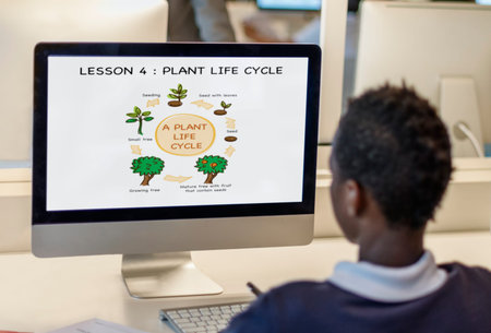 Study Studying Learn Learning Classroom Internet Concept