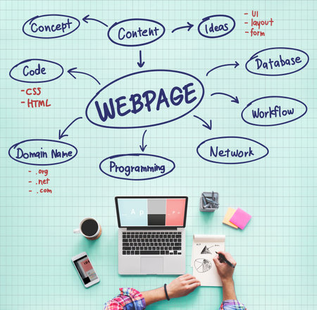 Webpage Browser Data Digital Internet Network Concept