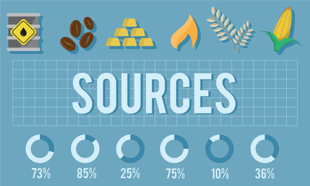 Sources Career Circumstance Management People Concept