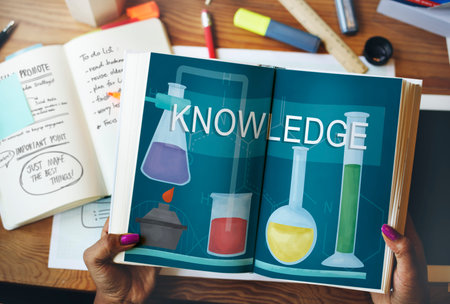 Science Research Project Knowledge Innovate Experience Intelligence