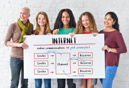 Internet Connection Onlline Communication Message Concept