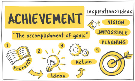 Development Achievement Improvement Success Concept