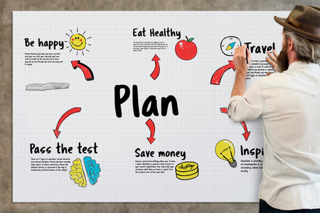 New Beginning Solution Goals Concept