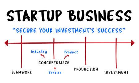 Business Start Up Process Meeting Icon