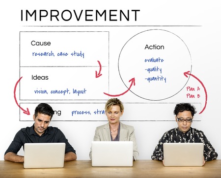 Improvement evaluate process case study