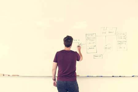 Startup Business People Writing on White Board Sharing Planning Strategy