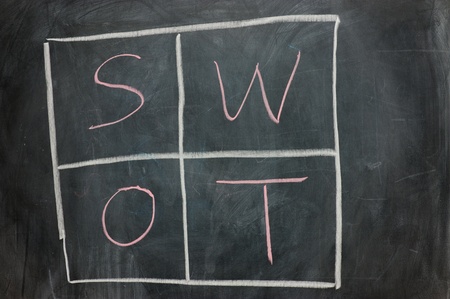 Chalkboard writing - concept of SWOT analysisの写真素材