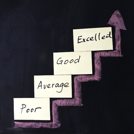 Quality improvement concept, from poor, average, good to excellentの写真素材