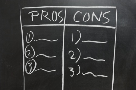 Chalkboard drawing - Pros and Cons list side by sideの写真素材