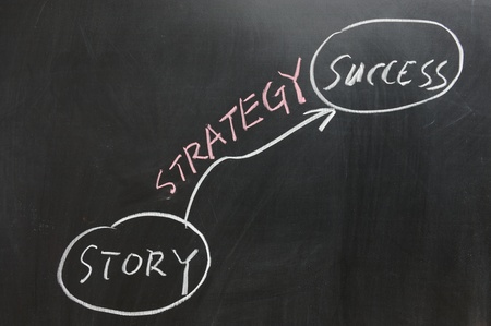 Chalkboard drawing - From Story to Successの写真素材