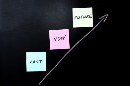 Past, now and future on the notepaper and on the chalkboardの写真素材