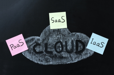 Chalk drawing - Cloud computing conceptの写真素材
