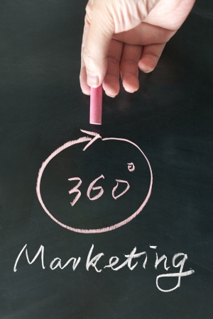 Marketing of 360 degree concept chalk drawing on blackboardの写真素材