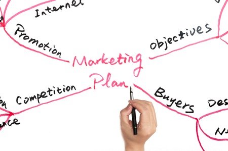 Hand writting on white board, marketing plan conceptの写真素材