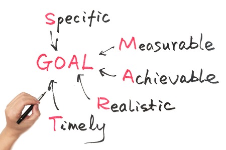 Goal setting concept diagram on white boardの写真素材