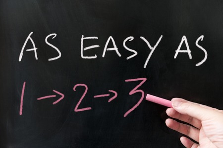 As easy as 123 words written on the blackboard using chalkの写真素材