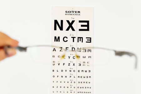 Closeup of letters on eye chart seen from eyeglasses's lenses - isolated on white.