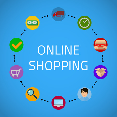 Illustration of Online shopping process flat icon setのイラスト素材