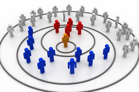 Business organisation Business organisation
