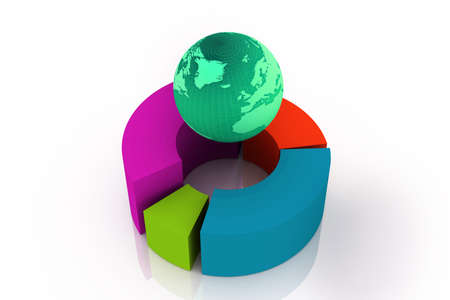 3d Rendered Pie Chart