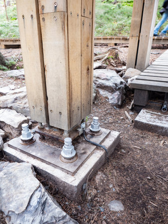 Bridge pillar. Bridging joint of girder bridge with concrete base in groundの写真素材