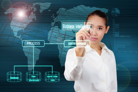 Business Intelligence and Data mining concept - business woman show on virtual screenの写真素材