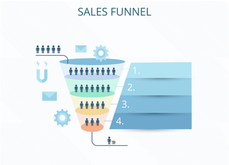 Auto sales funnel business info graphics with 4 stages. Internet marketing concept vector illustration.のイラスト素材
