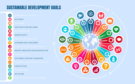 Sustainable development goals. Collection of 17 global goals or targets for improve health and education, reduce inequality and spur economic growth. Sdg colorful wheel Illustration on blue backgroundのイラスト素材