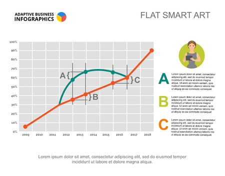 Business infographics with scatter plot and character icon. Editable presentation slide template, flat smart art. Data for statistic, analysis, marketing conceptのイラスト素材