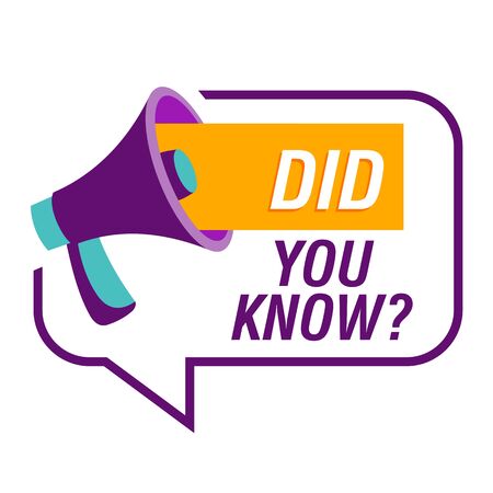 Did you know banner in speech bubble. Question and purple megaphone on white background. Lettering can be used for leaflets, brochures, announcementsのイラスト素材