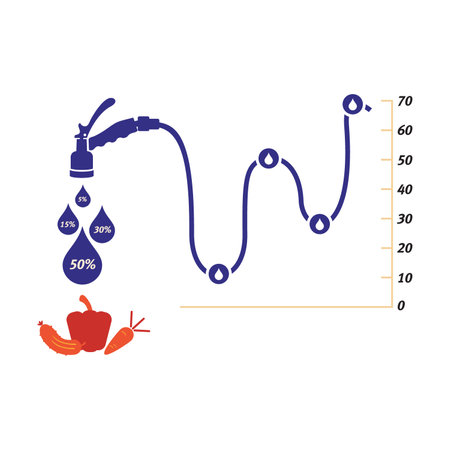 Graph with water consumption for agriculture vector illustration. Cartoon drawing of business infographic for brochure or research. Ecology, agriculture concept for report or presentation slideのイラスト素材