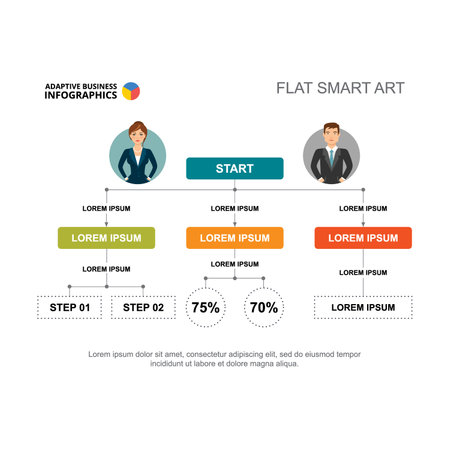 Start and process of business project vector illustration. Cartoon drawing of business infographic, report or brochure. Management, development concept for business report or presentation slideのイラスト素材