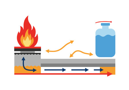 Heat transfer clipart. This image shows a heat transfer process involving a flame heating a liquid, which then moves through a system. Vector illustration design.のイラスト素材
