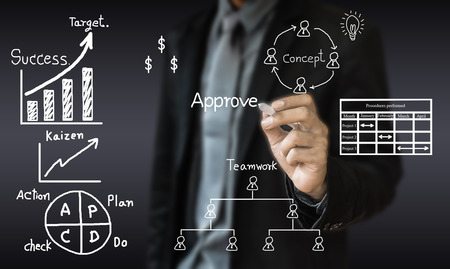 business man writing concept of business process improve の写真素材