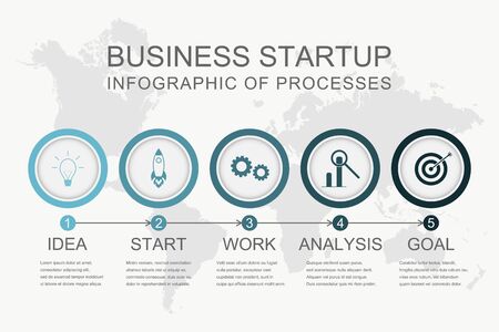 Infographic of business startup processes with world map. 5 steps of business process, options with icons. Design banner or presentation. Vector illustration.のイラスト素材
