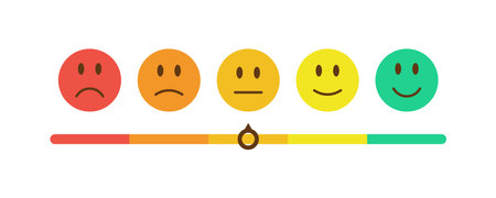 Feedback emoji design. Customer satisfaction rating scale using emoticons - very bad, bad, normal, almost good, good. Five-level approval rating with smile. Vector illustration.のイラスト素材